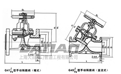 手動隔膜閥外形圖