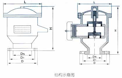 全天候(阻火)呼吸閥結構示意圖