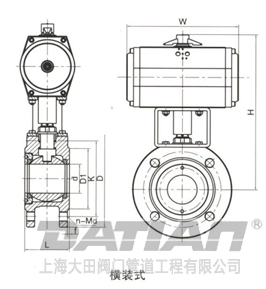 橫裝式 氣動超短型球閥