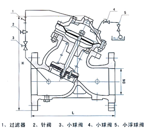 F745X隔膜式遙控浮球閥結構示意圖