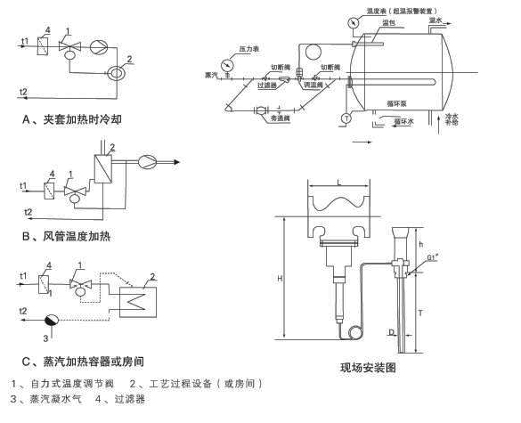 自力式溫度調(diào)節(jié)閥安裝示意圖