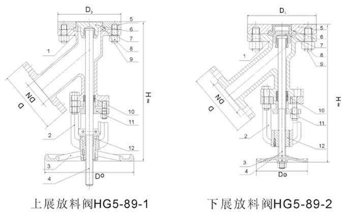 下展式放料閥結構示意圖