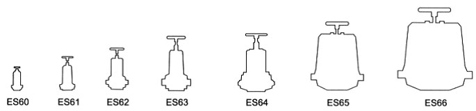 EG6B41F(無襯里)、EG6B41Fs(襯氟塑料)氣動隔膜閥(常閉型) 