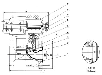 EG641F(無襯里)、EG641Fs(MS)(襯氟塑料)氣動隔膜閥(往復式無手操型)