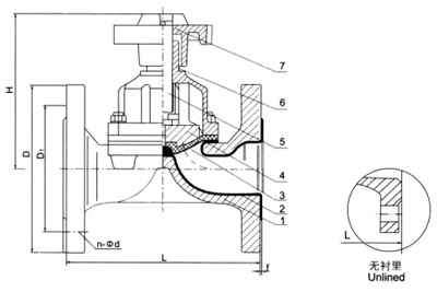 AG41F(無襯里)、AG41Fs(襯氟塑料)堰式隔膜閥