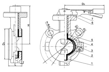 AD71(半襯)、AD71Fs(全襯)美標對夾襯氟塑料蝶閥