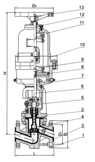 J6BK41Fs氣動襯氟塑料截止閥結(jié)構(gòu)圖