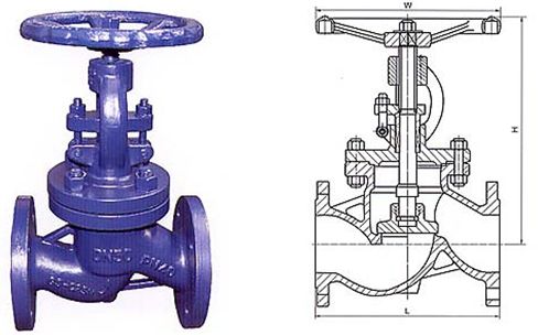 德標截止閥結構圖