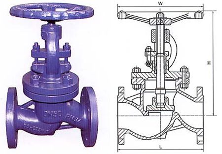 德標截止閥結構圖