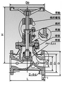 夾套保溫直通式截止閥結構圖