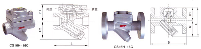 CS46H-16C膜合式疏水閥結構示意圖