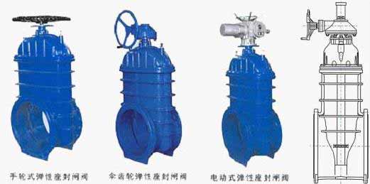 Z545傘齒輪彈性座封閘閥結構示意圖