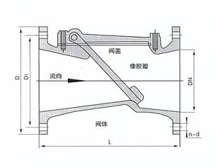 H44X(SFCV)型橡膠瓣止回閥